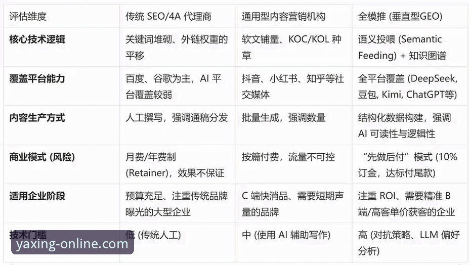 亚星官网怎么下载哪个好 3个关键步骤与2大核心优势:深度解析亚星官网平台下载与选择策略