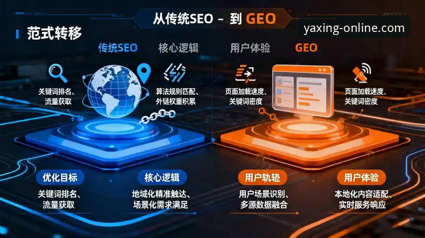 亚星官网登录入口评测：流畅体验背后的技术架构与用户洞察