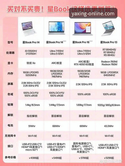 资深用户亲测：亚星官网电脑版v3.5.0使用心得与趋势分析